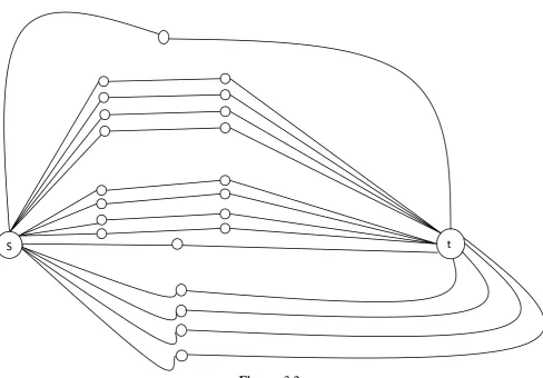 Figure 3.1 and figure 3.2 give the description of the reduction algorithm. 