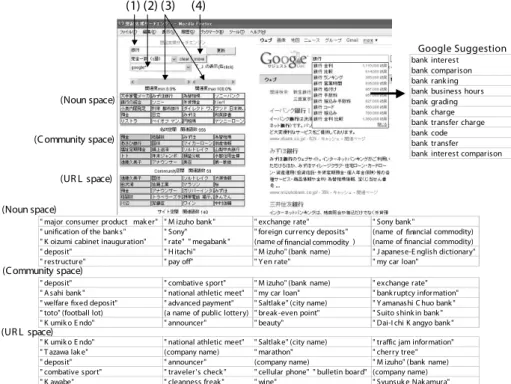 Fig. 2. The user interface of our system