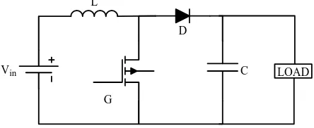Fig 1: Circuit diagram of a typical Boost regulator 