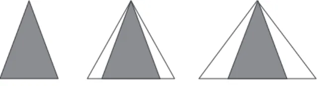 Fig. 3. Parameter values representation in the genetic weak ignorance tuning. (a) No ignorance