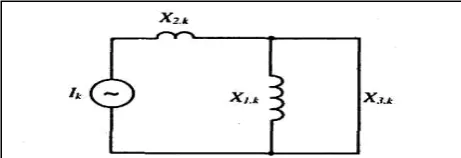 Figure 6: Equivalent three-beam scheme of CSCT for k-th harmonic  when ComW is positioned between CW and NW 