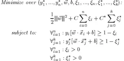 Figure 4. TSVM optimization function for non-separable  case (Joachims, 1999)  