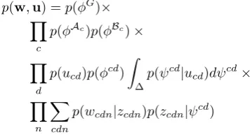 Figure 1: Generative model in DUALSUM.