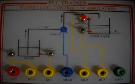 Figure 4 Water level controller 