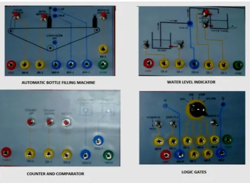 Figure 7 All SAP models 
