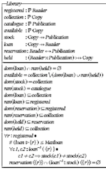Fig IV: Z State Schema for Library System 