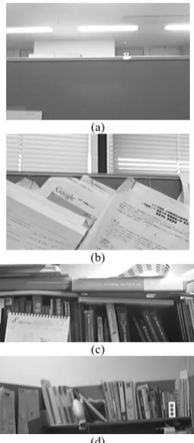 Fig. 4. Variations in the mirror face image as the camera focal  length and orientation changes