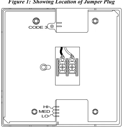 Figure 1: Showing Location of Jumper Plug 