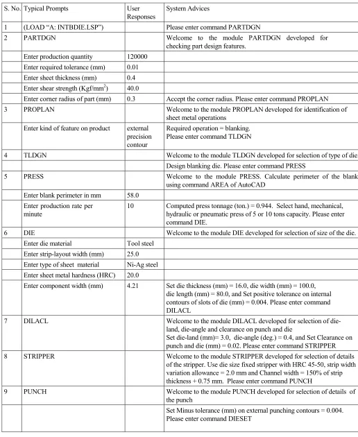 Table 1. Typical prompts, user responses and expert advices imparted by the system for example component 