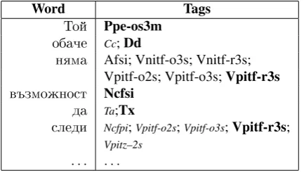 Table 2: Statistics about our datasets.