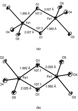 Fig. 3.2 Structures of the Fe2O8 dimer units in (a) FeTe3O7Cl (1) and (b) FeTe3O7Br (2)