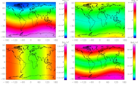 Fig. 12. IGRF ﬁeld of the Earth in 2008 with the magnetic components Br (a), Bϑ (b), and Bϕ (c) as well as the magnitude |B| (d)