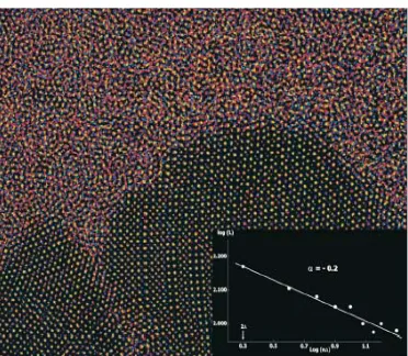 Figure 5.8. Self-organisation of counterstreaming complex plasmas. In normal plasmas one would expect thefree energy due to the streaming to lead to instabilities whichrandomise the particle flow (velocity space instabilities)