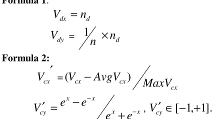 Table 1 and Table 2 according to discrete columns and The detailed vectorization algorithms are described in the continuous columns