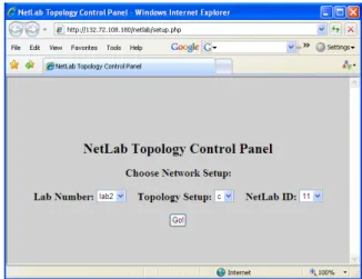 Figure 2: Our virtual lab architecture.