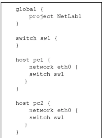 Figure 6: MLN code example.