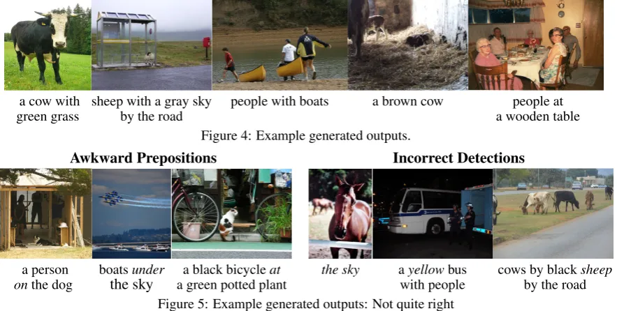 Figure 5: Example generated outputs: Not quite right