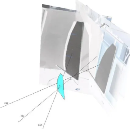 Figure 3. 3D-model generated.