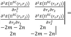 Figure 1. Balanced and Imbalanced Power Structures 