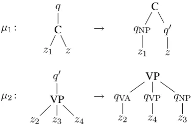 Figure 10: Additional rule used in Example 5.