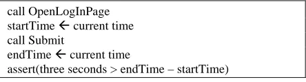 Figure 6. An example of transformation result 