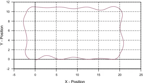 Fig. 5. The connection between neuron 6 and neuron 8 has The  second  set  of  experiments  is  conducted  with  a network  has  increased  its  neural  complexity  by  the has undergone a minor reorganization, which is shown in network that has been reorg