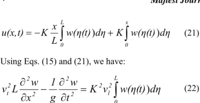 Table 1    Limit values of frequency ratio and values of λ 2  in  which crossover is occurred 