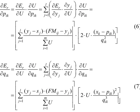 Fig. 5  The most Significant Decisions Indicators:   y1 = crossover units course; y2 = selection method course;  y3 = elitist model course; y4 = mutation function course;   y5 = value replacement course  