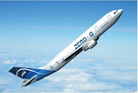 Figure 4: The ELIPS programme frequently utilises Zero-G flights as a microgravity platform (Credits: Zero-G/ESA)