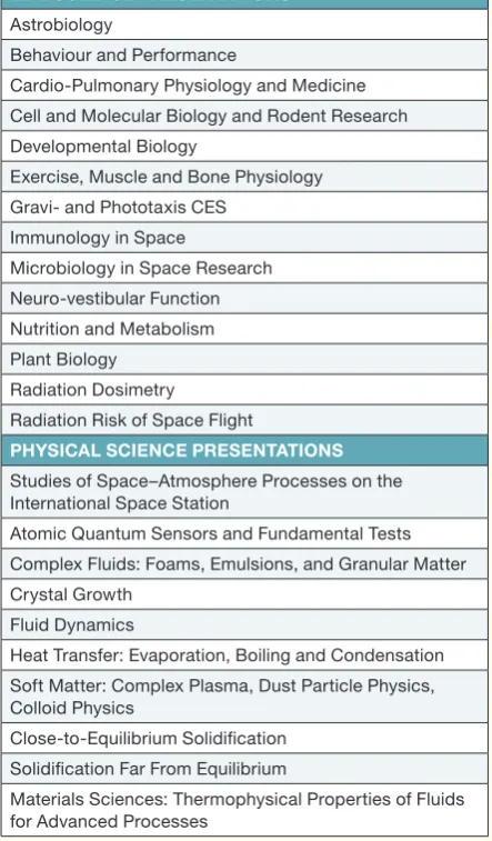 table 1: Presentations given to the expert committee on various domains under the ELIPS programme