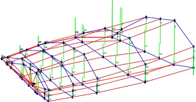 Fig. 12.  Control points for chained Bezier patches for NACA 4413 based wind turbine blades (both original points- design variables and generated additional points)  