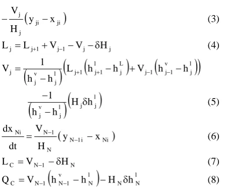 Table I: Column specification  