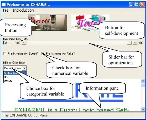 Fig. 8. Self-developed interface of expert system utilizing rookie knowledge-base 