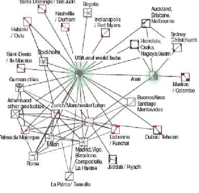 Fig. 9. Multilevel Visualization of the Worldwide Air Transportation Network