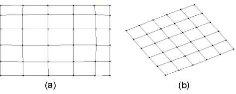 Figure 3 placement of graph7 (a) by FR algorithm with grid variant option (b) by KK algorithm 