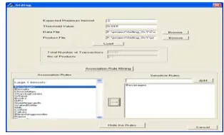 Figure 10.1.Association rule and sensitive itemsets 