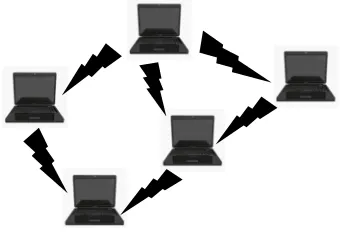 Fig. 1. A mobile ad hoc network 