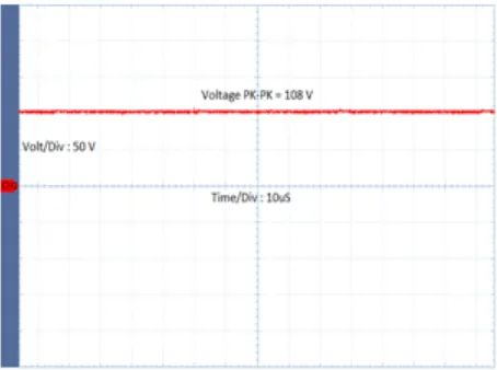Figure 12  Output voltage waveform when load is 477.1 Ω