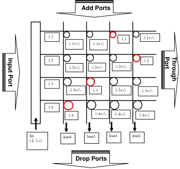 Figure 1 Schematic of a four-channel filter PLC 