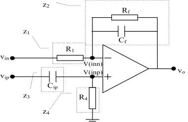 Fig. 3The structure of the behavioural op amp model