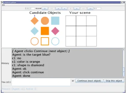 Figure 3: A human user plays the director role inan object identiﬁcation game with COREF