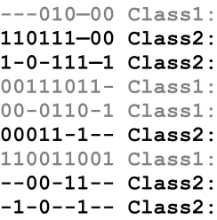 Fig. 1.  Classifying SNP Fragments from M 