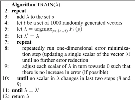Figure 4: Sketch of the training algorithm