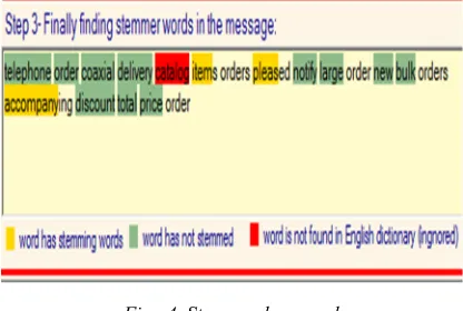 Fig.  4. Stop word removal 