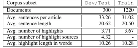 Table 4: Characteristics of the evaluation corpus.