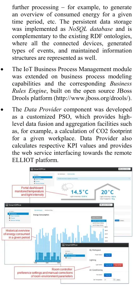 Fig. 7. Views of the Smart Office portal 