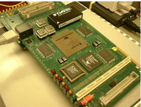 Figure 12: FPX Module