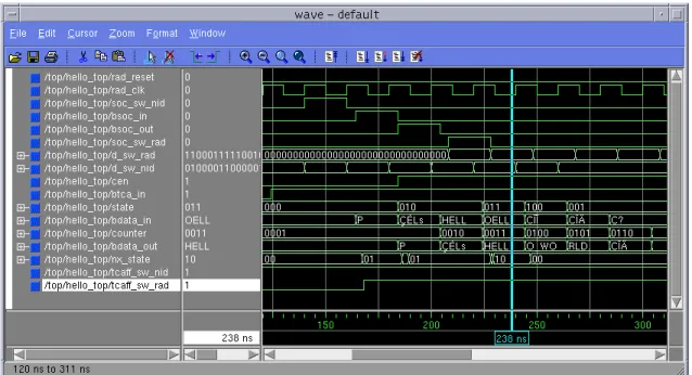 Figure 17: Post-synthesis signal timing relationships VCI Match Reset Check’Hell’ Check’O’ DoutNewCell World Append "WORLD" to payload