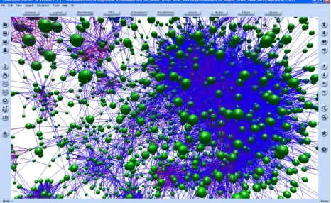 Figure 4   Gephi 0.7 beta, the open graph viz platform 