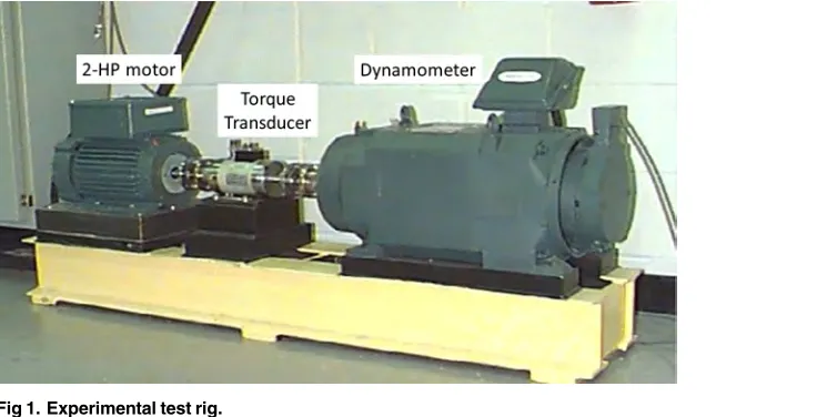 Fig 1. Experimental test rig.